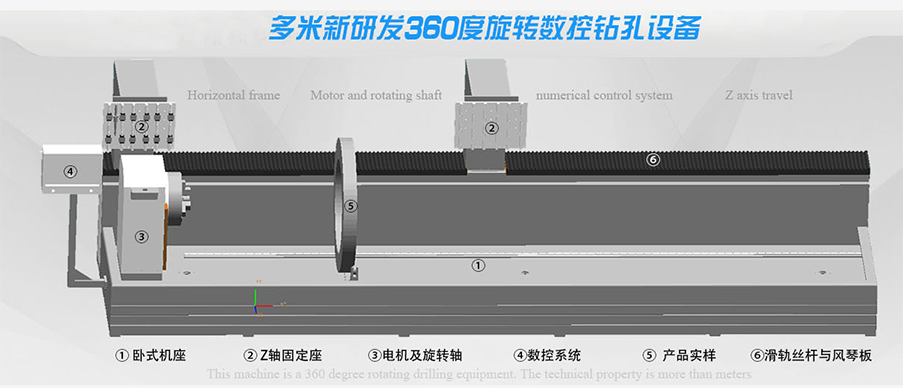 多米數(shù)控鉆攻機