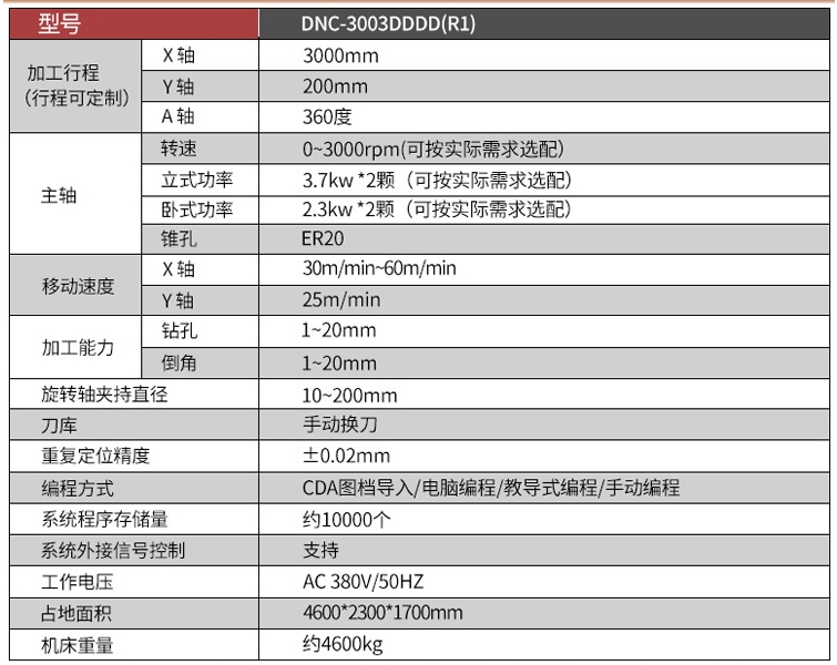 立臥一體四軸多功能多軸鉆組合機(jī)床